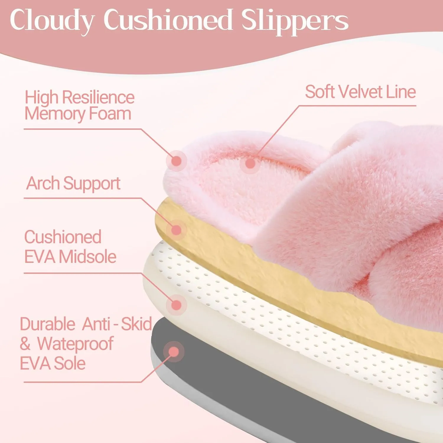 Womens Slippers Fuzzy Slippers House Slippers for Woman Slippers for Women Indoor Fluffy Platform Slippers